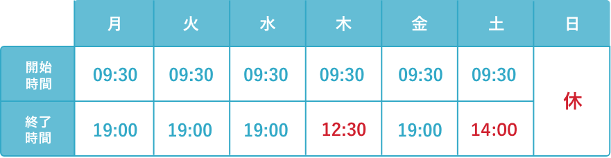 診療時間表